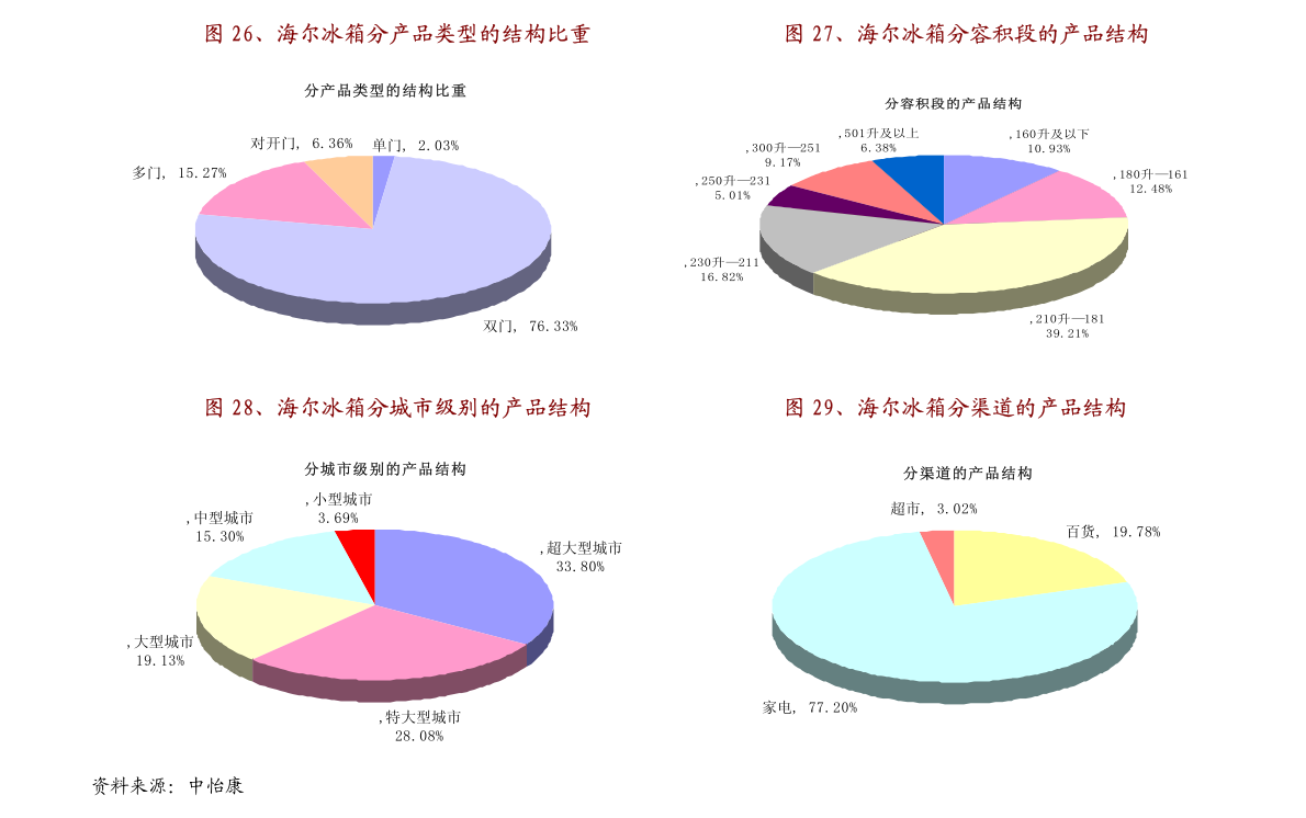 山煤國際最新消息,山煤國際最新消息，鑄就行業(yè)典范，引領時代前行