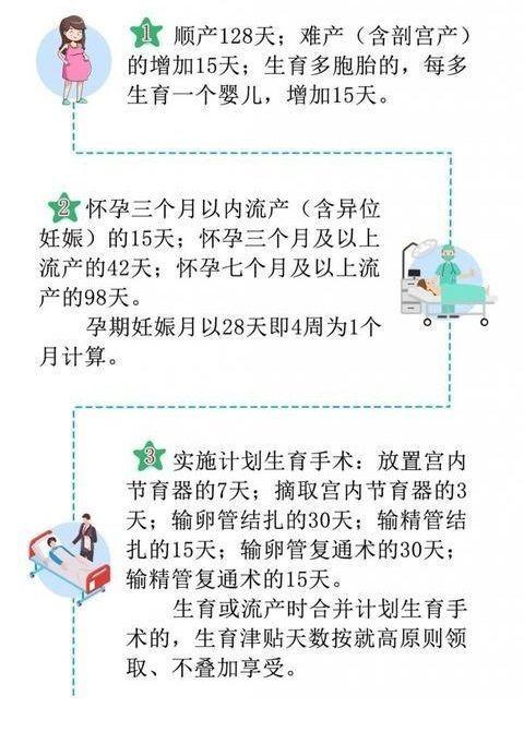 打胎最新國家規(guī)定,打胎最新國家規(guī)定，一場尋找內(nèi)心平靜的綠色旅行