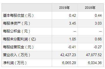 科技引領(lǐng)未來(lái)，最新6合寶典開(kāi)獎(jiǎng)結(jié)果智能查詢系統(tǒng)啟動(dòng)