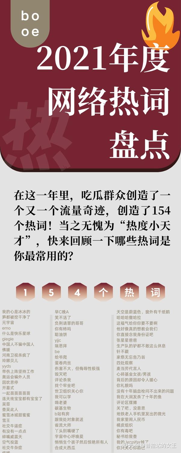 一網(wǎng)掌握時尚潮流關(guān)鍵詞解析，最新網(wǎng)絡(luò)熱詞一網(wǎng)打盡！