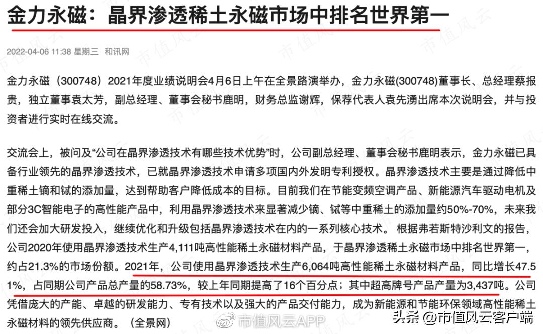 中科三環(huán)最新動(dòng)態(tài)揭秘，最新消息一覽無余！