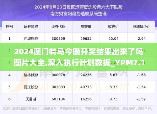 澳門今晚特馬開什么號,安全解析方案_尊享版18.343