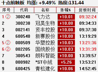 澳門最精準龍門客棧資料大全,預(yù)測解析說明_N版93.294