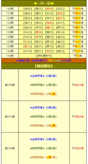 新澳門精準四肖期期中特公開,最新核心解答落實_4K版64.100