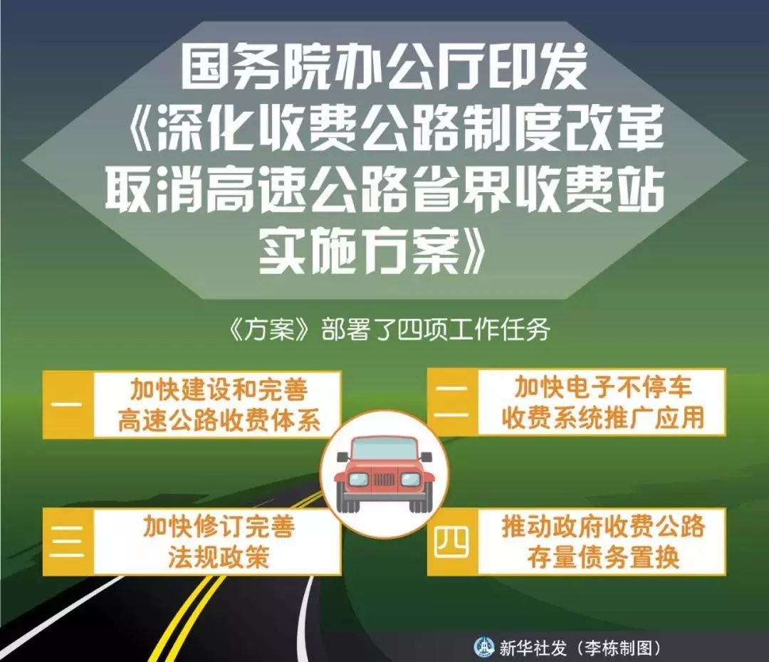 建設(shè)工程施工 第865頁