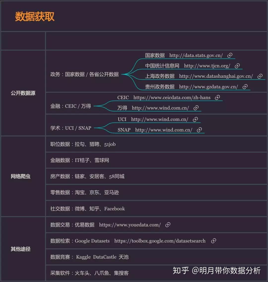 王中王72396資料查詢方法,深入數(shù)據(jù)解釋定義_UHD版46.302