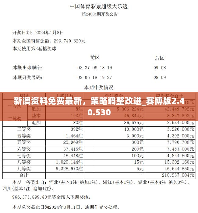 新澳歷史開獎記錄查詢結果,安全評估策略_紀念版65.679