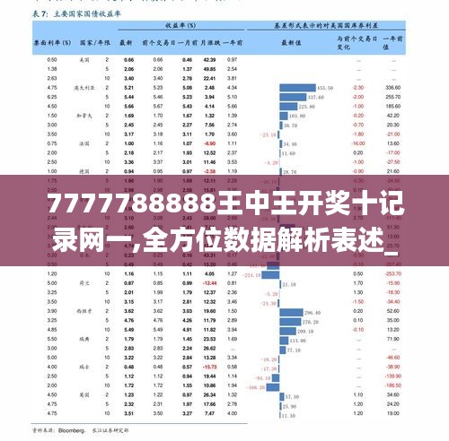 7777788888王中王開(kāi)獎(jiǎng)十記錄網(wǎng)一,數(shù)據(jù)分析驅(qū)動(dòng)解析_限定版16.838