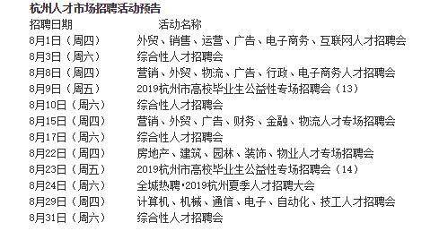 寶應(yīng)人才市場最新招聘信息，時(shí)代脈搏與人才流動同步更新
