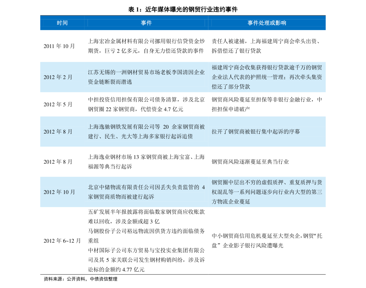 新奧開獎結(jié)果歷史記錄,全面解答解釋落實(shí)_戶外版77.103