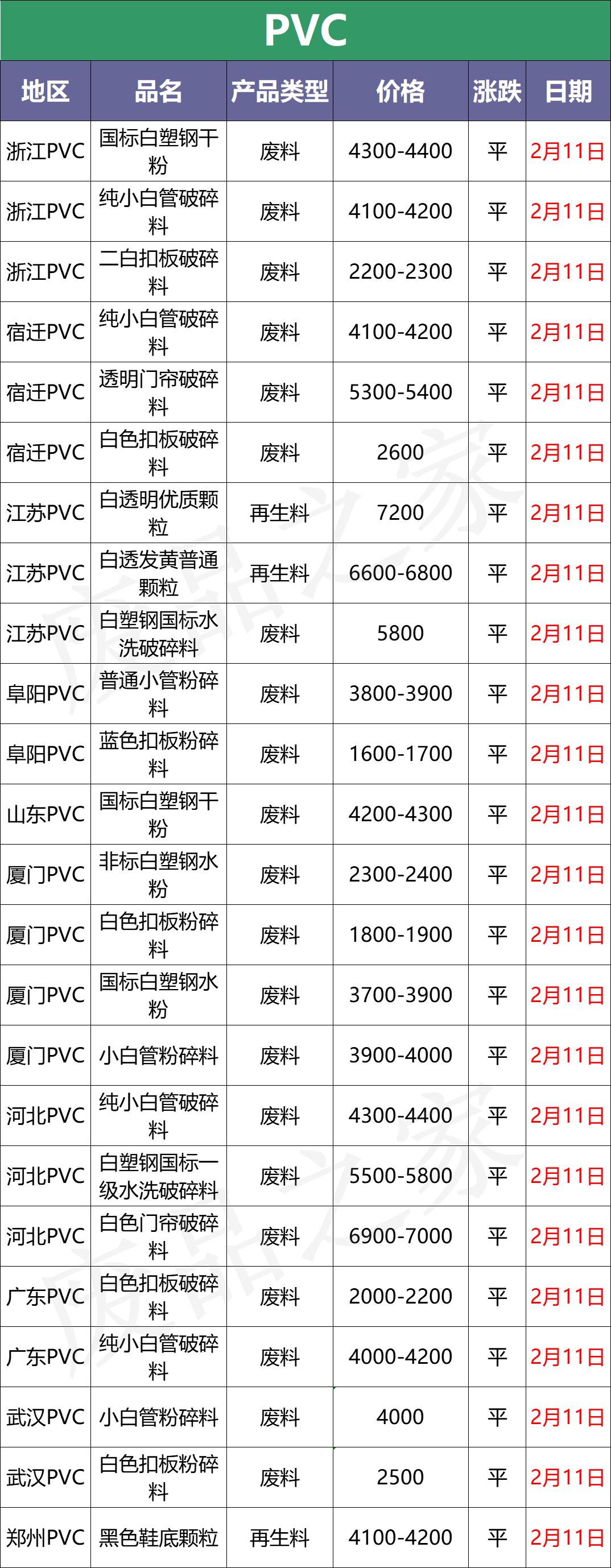 國際原油期貨價格最新行情及分析概覽