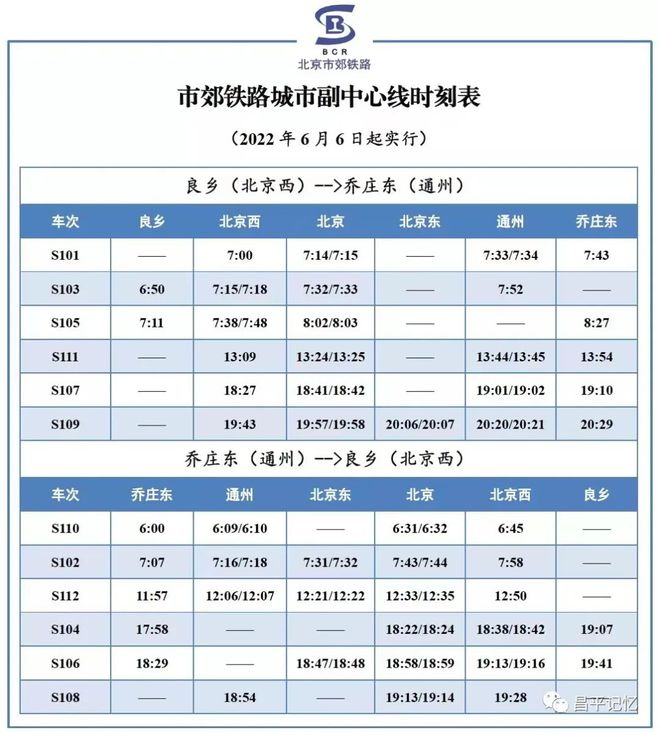 金山小火車最新時(shí)刻表查詢，科技助力，時(shí)刻輕松掌握