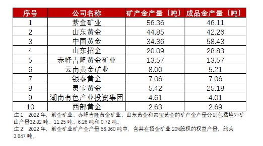 2024年正版資料全年免費(fèi)資源獲取
