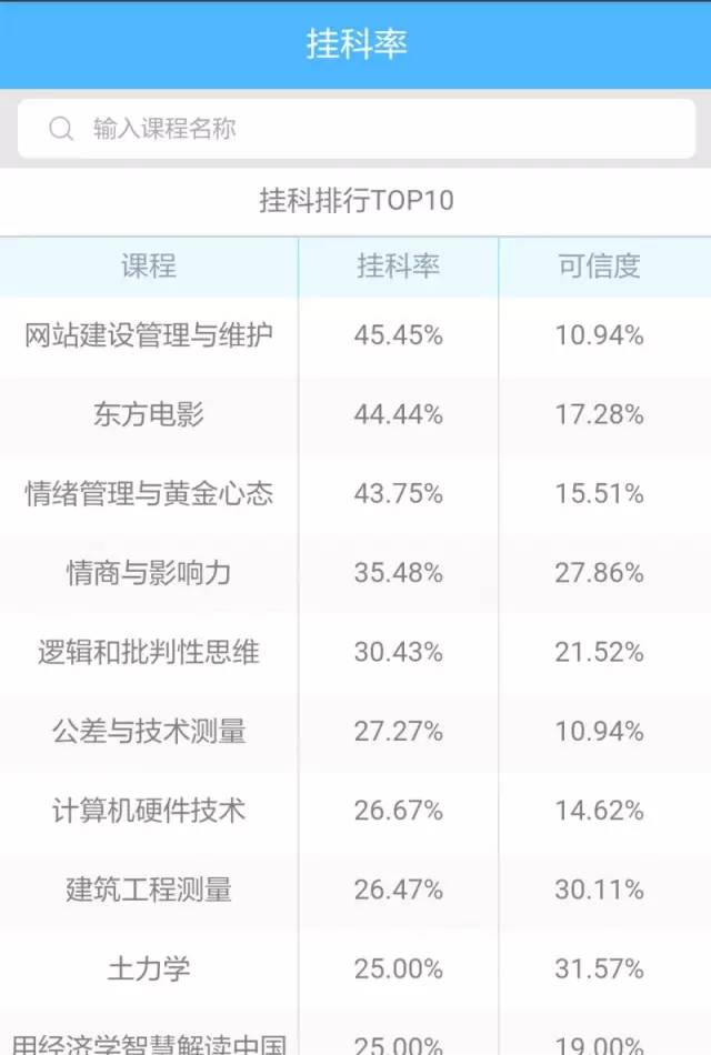 2024年新澳門(mén)開(kāi)獎(jiǎng)結(jié)果查詢常見(jiàn)問(wèn)題解答
