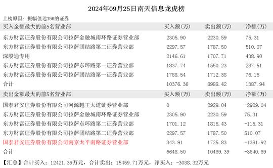 7777788888精準(zhǔn)新傳真112：信息傳遞新精準(zhǔn)