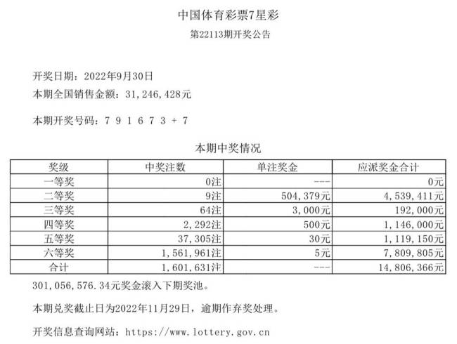 香港今晚開獎(jiǎng)結(jié)果查詢表：中獎(jiǎng)號(hào)碼與數(shù)字學(xué)