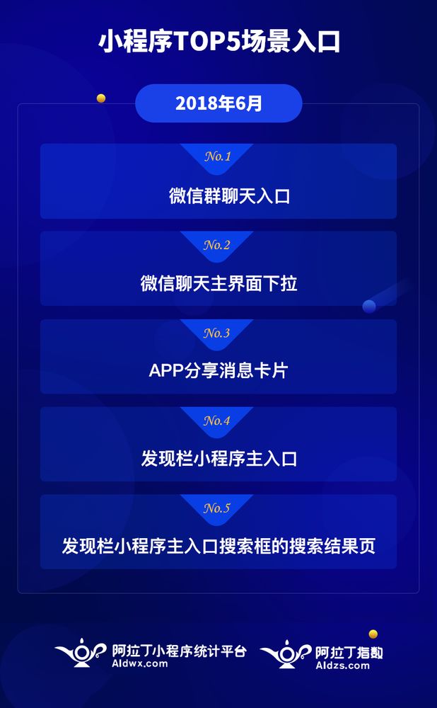 2024精準(zhǔn)免費社交資源大全：社交平臺與工具推薦