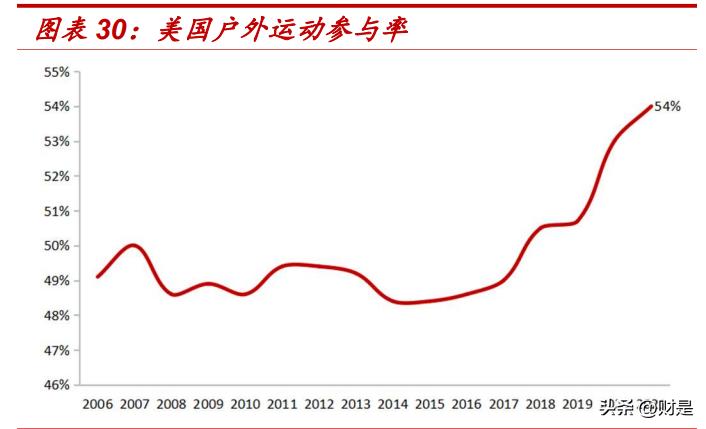 新澳精準(zhǔn)資料免費分享：行業(yè)洞察，助你領(lǐng)先一步