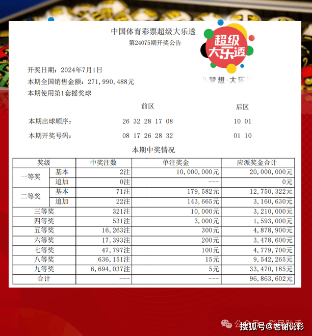 新澳門六開彩今晚開獎(jiǎng)，大獎(jiǎng)得主即將誕生