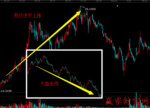中國醫(yī)藥股票最新動(dòng)態(tài)更新，最新消息一覽
