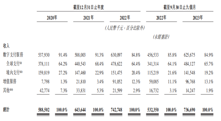 2024澳門天天六開彩查詢服務(wù)：官方與第三方平臺(tái)的對(duì)比
