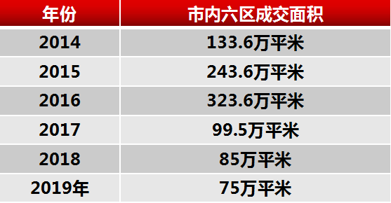 香港2024新奧歷史開獎(jiǎng)記錄市場反應(yīng)