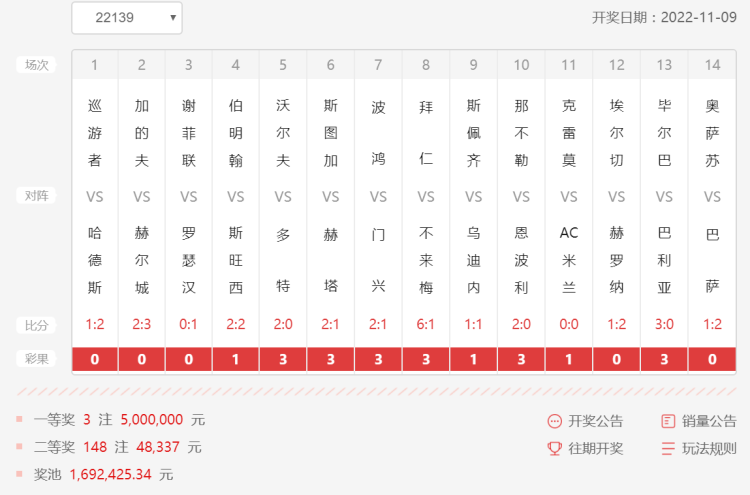 2024澳彩開獎(jiǎng)記錄查詢表官方發(fā)布