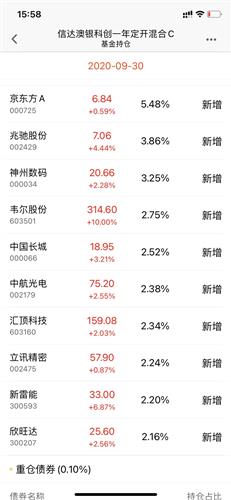 新澳天天彩免費(fèi)資料大全查詢,穩(wěn)定評(píng)估計(jì)劃方案_高級(jí)版28.757
