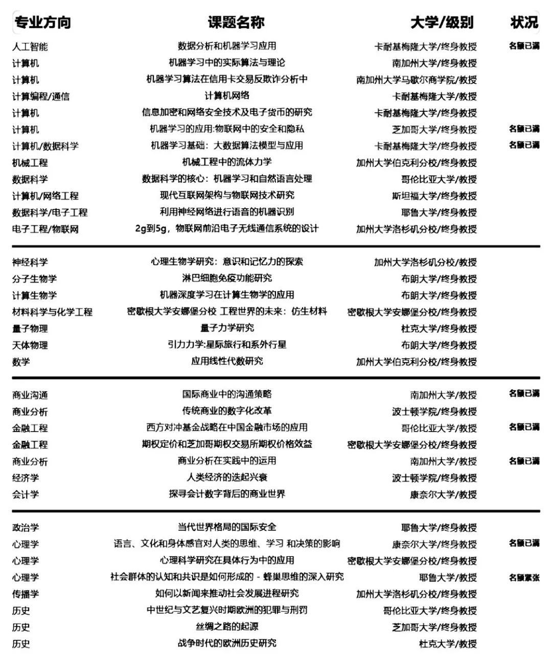 王中王100%免費(fèi)資料大全,數(shù)據(jù)實施導(dǎo)向_U20.229