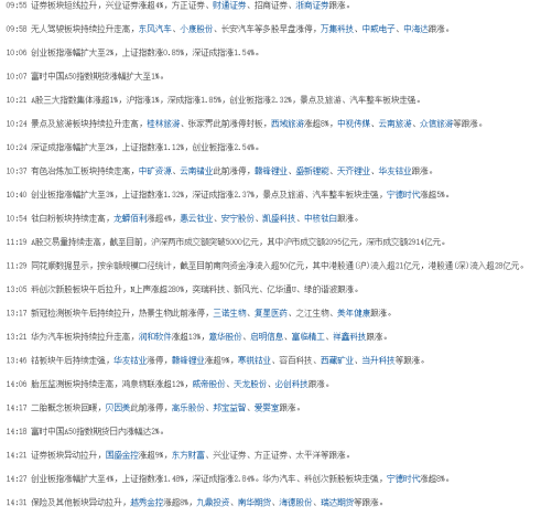 三肖必中三期必出資料,前沿分析解析_潮流版86.163