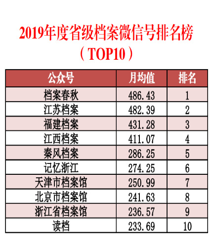 澳門六和免費(fèi)資料查詢,全面數(shù)據(jù)策略實(shí)施_3DM80.49