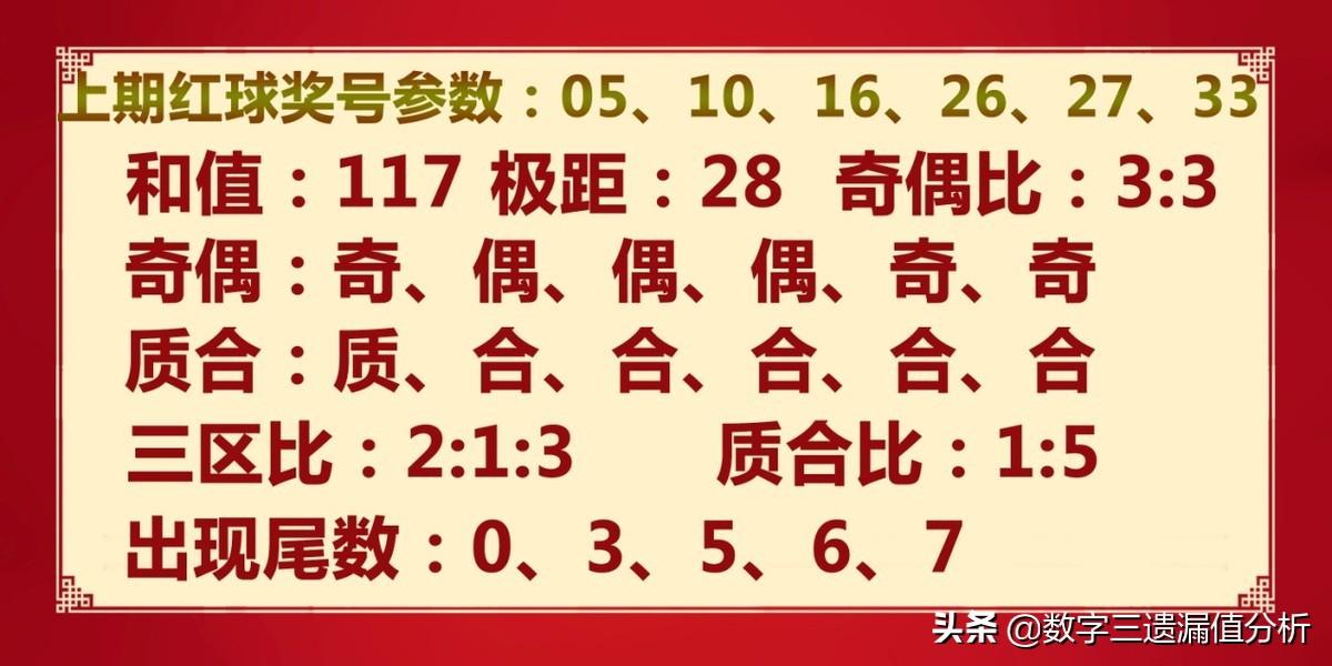 開獎結(jié)果查詢雙色球開獎號碼,實(shí)地設(shè)計評估數(shù)據(jù)_WP39.141