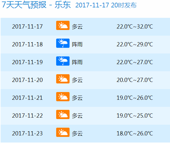 2024今晚新澳開獎號碼,靈活操作方案_Elite41.298