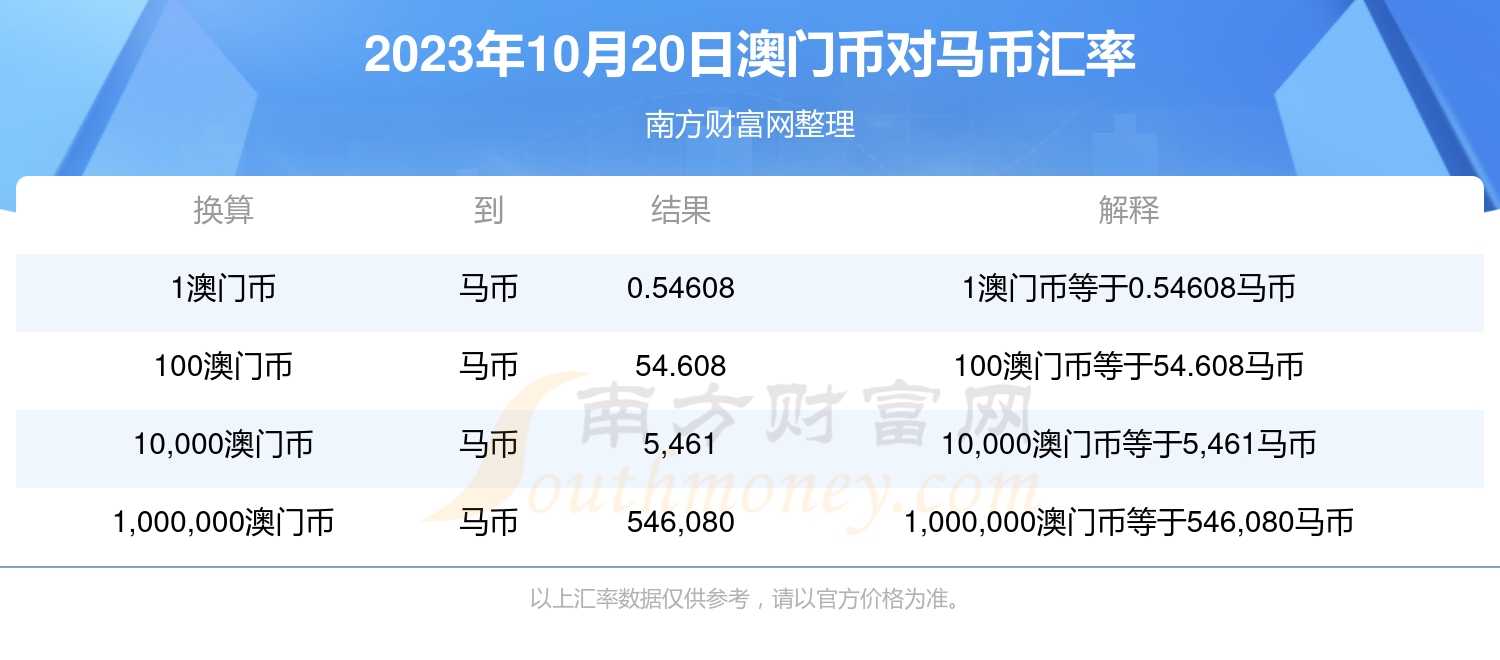 2024澳門特馬今晚開獎(jiǎng)圖紙,可靠計(jì)劃策略執(zhí)行_紀(jì)念版82.574