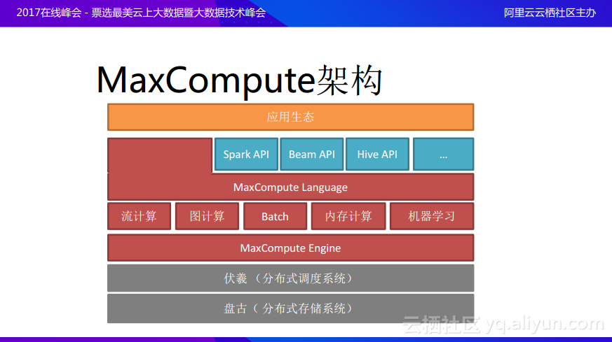 馬報(bào)最新一期資料圖2024版,數(shù)據(jù)驅(qū)動(dòng)執(zhí)行方案_Max88.902