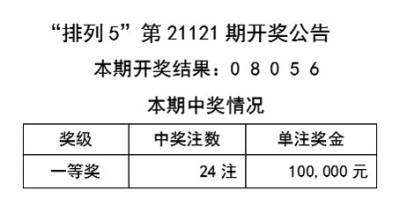 二四六天天好944cc彩資料全 免費(fèi)一二四天彩,科學(xué)評(píng)估解析說明_VIP68.649