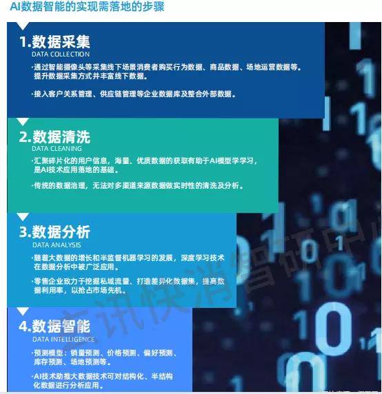 新澳門內(nèi)部一碼精準(zhǔn)公開網(wǎng)站,深入數(shù)據(jù)執(zhí)行解析_kit69.287