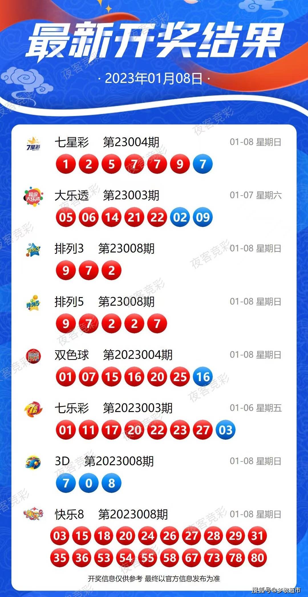新奧六開彩資料2024,實(shí)效策略分析_社交版49.575