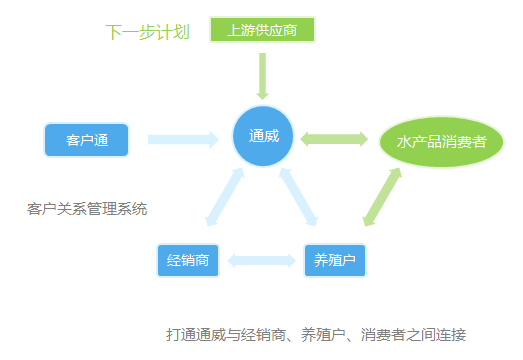 新澳門(mén)內(nèi)部一碼精準(zhǔn)公開(kāi)網(wǎng)站,標(biāo)準(zhǔn)化實(shí)施程序解析_V69.240