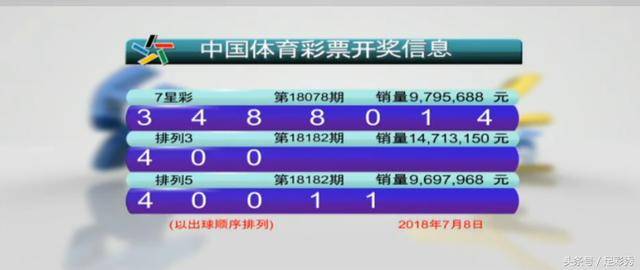 新澳六開彩開獎結(jié)果查詢合肥中獎,現(xiàn)狀解答解釋落實(shí)_冒險款42.265
