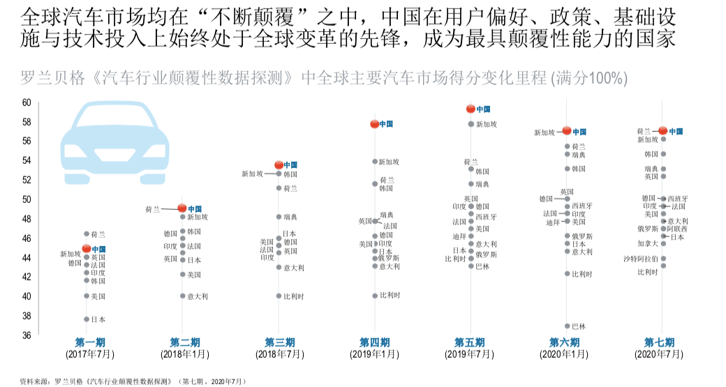新澳最新內(nèi)部資料,專家解答解釋定義_粉絲版74.689