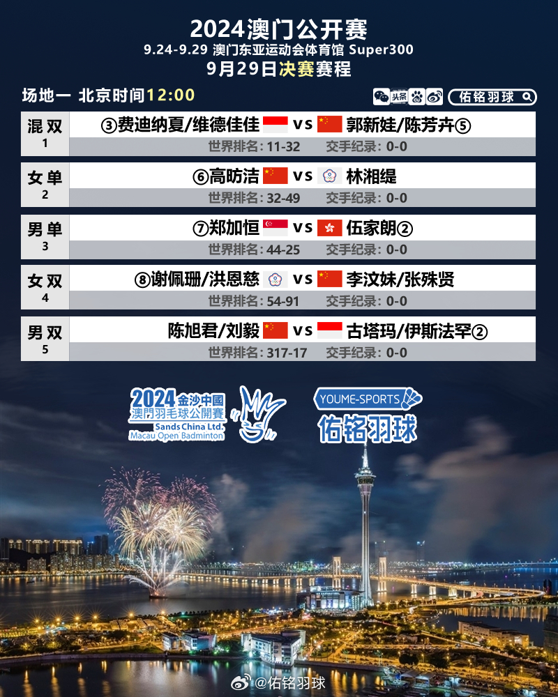 2024年澳門正版免費,可靠性執(zhí)行方案_旗艦款30.896