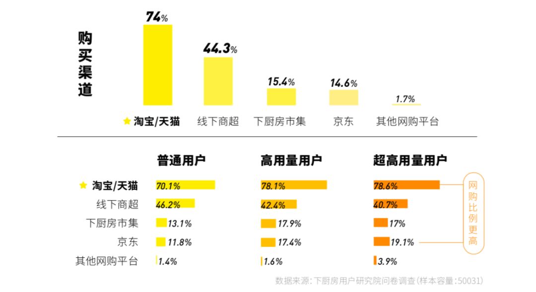 2024正版資料免費(fèi)大全,數(shù)據(jù)驅(qū)動(dòng)分析決策_(dá)Advanced93.673