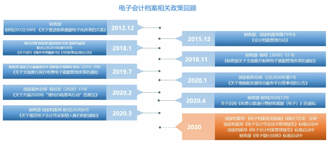 澳門內(nèi)部最準(zhǔn)資料澳門,實(shí)地計(jì)劃驗(yàn)證數(shù)據(jù)_LT30.594