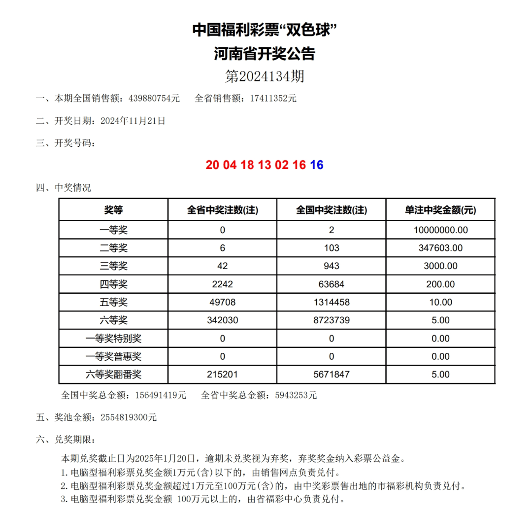 新澳門開獎結(jié)果2024開獎記錄,創(chuàng)新性執(zhí)行計劃_zShop32.38