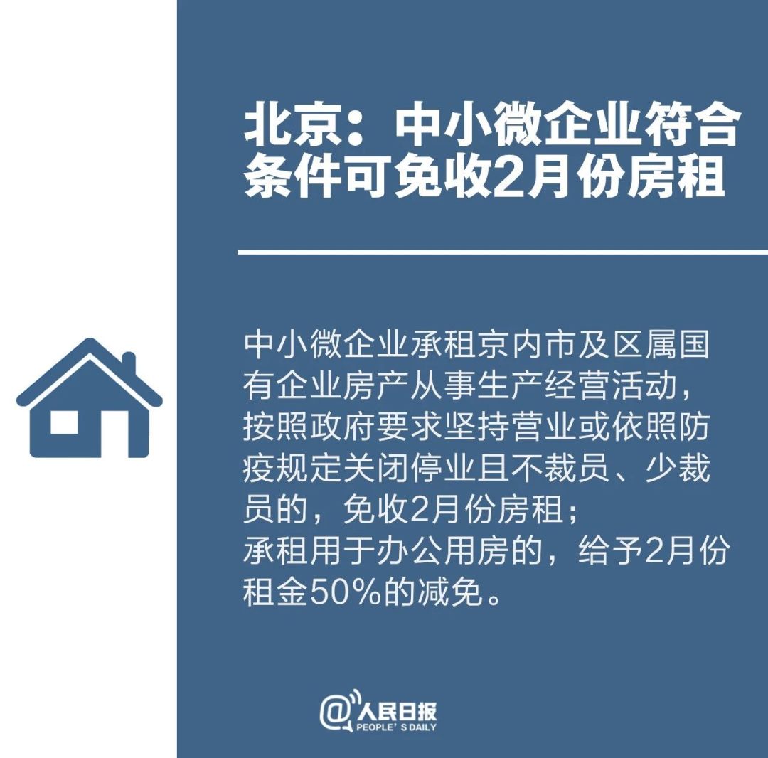 房子最新政策,房子最新政策指南，如何了解和應(yīng)對(duì)新政策影響