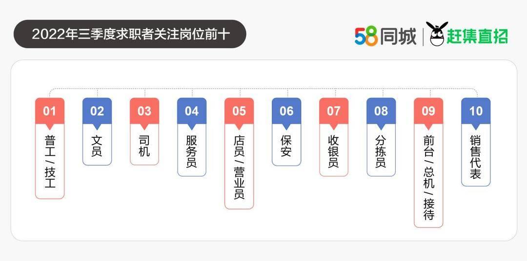 溫州最新招聘，人才流動與區(qū)域發(fā)展視角下的招聘動態(tài)