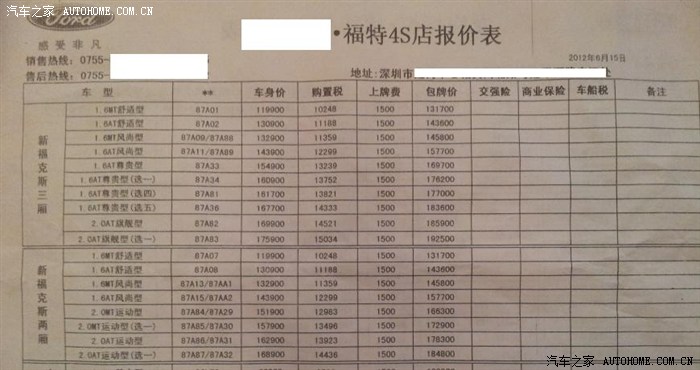 最新汽車報價表大全及獲取指南