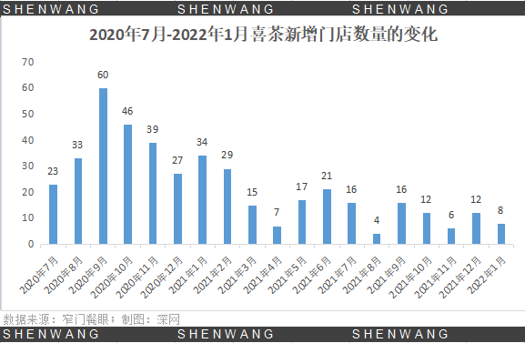 溪門精淮一肖一嗎100,實(shí)地?cái)?shù)據(jù)評(píng)估分析_TKP78.111藝術(shù)版 管家婆一票一碼資料