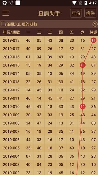 舊老澳門2024歷史開獎記錄大全,可依賴操作方案_POK78.738服務(wù)器版